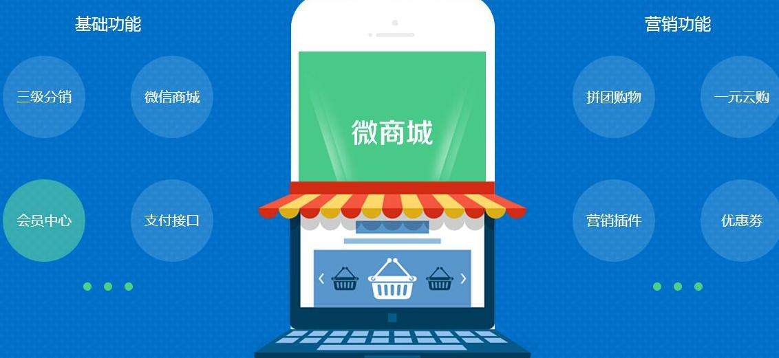 購物商城每年要交多少費(fèi)用