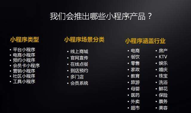 微信小程序有哪些類型？小程序使用場景包含什么？各行業(yè)小程序的應(yīng)用。